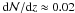 \hbox{${\rm d}{\cal N}/{\rm d}z\approx 0.02$}