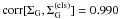 \hbox{$\mathrm{corr}[\Sigma_{\rm G},\Sigma_{\rm G}^{(\rm cls)}]=0.990$}