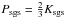 \hbox{$P_{\mathrm{sgs}}=\frac{2}{3}K_{\mathrm{sgs}}$}
