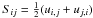 \hbox{$S_{ij}=\frac{1}{2}(u_{i,j}+u_{j,i})$}