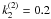 \hbox{$k_2^{(2)}=0.2$}