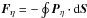 \hbox{$\vec{F}_{\eta} = - \oint \vec{P}_{\eta} \cdot {\rm d}\vec{S}$}