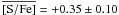 \hbox{$\rm \overline{[S/Fe]}=+0.35 \pm 0.10$}