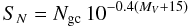 \begin{equation} S_N = N_{\rm gc} \, 10^{-0.4 (M_V + 15)} \end{equation}