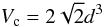 \begin{equation} V_{\rm c} = 2 \sqrt{2} d^3 \end{equation}
