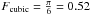 \hbox{$ F_{\rm cubic} = \frac{ \pi }{ 6 } = 0.52$}