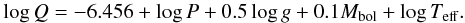 \begin{equation} \log Q = -6.456 + \log P + 0.5 \log g + 0.1 M_{\rm bol} + \log T_{\rm eff}. \end{equation}