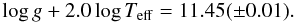 \begin{equation} \log g + 2.0 \log T_{\rm eff}= 11.45(\pm0.01). \end{equation}