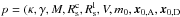 \hbox{$p=(\kappa, \gamma, \avg{M}, R^{\rm c}_{\rm s}, R^{\rm l}_{\rm s}, V, m_0, {\vec{x}_{\rm 0,A}}, {\vec{x}_{\rm 0,D}}$}