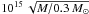 \hbox{$10^{15} \, \sqrt{\avg{M}/0.3\,M_{\sun}}$}