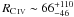 \hbox{$R_{\ion{C}{iv}} \sim 66^{+110}_{-46}$}