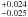 \hbox{$^{+0.024}_{-0.025}$}