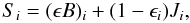 \begin{equation} S_i= ({\epsilon}B)_i + (1-\epsilon_i)J_i, \label{eq:sourcef0} \end{equation}