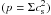 \hbox{$(p=\Sigma c_\mathrm{s}^2)$}