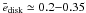 \hbox{$\bar{e}_\mathrm{disk}\simeq 0.2{-}0.35$}