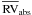 \hbox{$\overline{\rm RV}_\mathrm{abs}$}