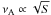 \hbox{$\nu_{\rm A} \propto \sqrt{S}$}