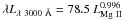 \hbox{$\lambda L_{\rm \lambda~ 3000~\AA}=78.5~ L^{0.996}_{\rm Mg~ II}$}