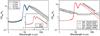 Thumbnail: Fig. 2 Refer to the following caption and surrounding text.