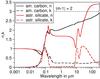 Thumbnail: Fig. 4 Refer to the following caption and surrounding text.