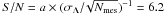 \hbox{${S/N}=a\times (\sigma_{\Lambda}/\!\sqrt{N_\mathrm{mes}})^{-1} = 6.2$}