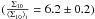 \hbox{$(\frac{\Sigma_{10}}{\langle\Sigma_{10}\rangle_t}=6.2 \pm 0.2)$}