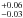 \hbox{$^{+0.06}_{-0.03}$}