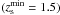 \hbox{$(z_{\rm s}^{\rm min}=1.5)$}