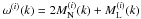 \appendix \setcounter{section}{1} \hbox{$\omega^{(i)}(k)=2M_\mathrm{N}^{(i)}(k)+M_\mathrm{L}^{(i)}(k)$}