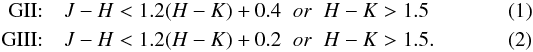 \begin{eqnarray} {\rm GII}{:}&~& J-H < 1.2 (H-K) + 0.4\hspace{2 mm}or\hspace{2 mm} H-K > 1.5 \label{eq.jhk.select1} \\ {\rm GIII}{:}&~& J-H < 1.2 (H-K) + 0.2\hspace{2 mm}or\hspace{2 mm} H-K > 1.5. \label{eq.jhk.select2} \end{eqnarray}