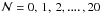 \hbox{${\cal N}=0,\,1,\,2,....\,,20$}