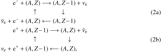 % subequation 1085 0 \begin{eqnarray} \begin{aligned} {\rm e}^{-} + (A&,Z) \longrightarrow (A,Z\!-\!1) + \nu_{\rm e}\\ &\uparrow \qquad \qquad \downarrow \\ \bar{\nu}_{\rm e} + {\rm e}^{-} + (A&,Z) \longleftarrow (A,Z\!-\!1) \end{aligned} \\ \begin{aligned} {\rm e}^{+} + (A&,Z\!-\!1) \longrightarrow (A,Z) + \bar{\nu}_{\rm e}\\ &\uparrow \qquad \qquad \quad \downarrow \\ \nu_{\rm e} + {\rm e}^{+} + (A&,Z\!-\!1) \longleftarrow (A,Z) , \end{aligned} \end{eqnarray}
