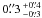 \hbox{$0\fas3\,^{+0\fas4}_{-0\fas3}$}