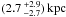 \hbox{$(2.7\,^{+2.9}_{-2.7})\,\mathrm{kpc}$}