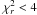 \hbox{$\chi^2_r < 4$}