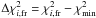 \hbox{$\Delta \chi^{2}_{i,{\rm fr}} = \chi^{2}_{i,{\rm fr}} - \chi^{2}_{\rm min}$}