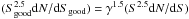 \hbox{$(S_{\rm good}^{2.5}{\rm d}N/{\rm d}S_{\rm good}) = \gamma^{1.5} (S^{2.5}{\rm d}N/{\rm d}S)$}