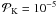 \hbox{${\cal P}_{\rm K}=10^{-5}$}