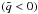\hbox{$(\tilde{q} < 0)$}