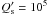 \hbox{$Q_{\rm s}^{\prime} = 10^{5}$}