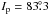 \hbox{$I_{\rm p} = 83\fdg3$}