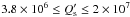 \hbox{$3.8 \times 10^{6} \leq Q_{\rm s}^{\prime} \leq 2 \times 10^{7}$}
