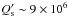 \hbox{$Q_{\rm s}^{\prime} \sim 9\times 10^{6}$}