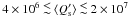 \hbox{$4 \times 10^{6} \ltsim \langle Q_{\rm s}^{\prime} \rangle \ltsim 2 \times 10^{7}$}