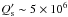 \hbox{$Q_{\rm s}^{\prime} \sim 5 \times 10^{6}$}