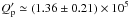 \hbox{$ Q^{\prime}_{\rm p} \simeq (1.36 \pm 0.21) \times 10^{5}$}