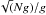 \hbox{$\sqrt(Ng)/g$}