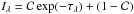 \hbox{$I_\lambda = {\cal C}\exp(-\tau_\lambda) + (1 - {\cal C})$}