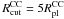 \hbox{$R_{\rm cut}^{\rm CC} = 5 R_{\rm pl}^{\rm CC}$}