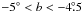 \hbox{$-5\degr<b<-4\fdg5$}